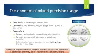  Goal: Reduce the energy consumption
 Condition: Keep the accuracy at a high level (1% loss is
acceptable)
 Assumptions:
 The proposed method is intended to iterative algorithms
 Dynamic approach, self adaptable to a particular
simulation
 Self adaptation is done based on the short training stage
(the first 11 time steps)
13
1. Change
the i-th
matrix from
DP to SP
2. Execute a
single time
step
3. Measure
Energy and
Accuracy
4. Restore
the i-th
matrix to DP
Training stage:
Traditional approach based on static selection of precision arithmetic
is less flexible and may be too restrictive for some simulations
 