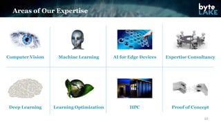 22
Areas of Our Expertise
Computer Vision
Deep Learning
Machine Learning
Learning Optimization
AI for Edge Devices
HPC
Expertise Consultancy
Proof of Concept
 