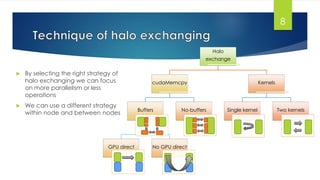  By selecting the right strategy of
halo exchanging we can focus
on more parallelism or less
operations
 We can use a different strategy
within node and between nodes
8
Halo
exchange
cudaMemcpy
Buffers
GPU direct No GPU direct
No-buffers
Kernels
Single kernel Two kernels
 