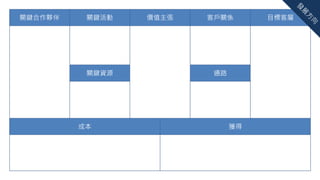 成本 獲得
關鍵合作夥伴 關鍵活動 價值主張 客戶關係 目標客層
關鍵資源 通路
 