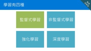 學習有四種
監督式學習 非監督式學習
強化學習 深度學習
監督式學習
 