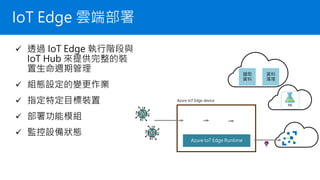 IoT Edge 雲端部署
✓ 透過 IoT Edge 執行階段與
IoT Hub 來提供完整的裝
置生命週期管理
✓ 組態設定的變更作業
✓ 指定特定目標裝置
✓ 部署功能模組
✓ 監控設備狀態
Azure IoT Edge Runtime
Azure IoT Edge device
擷取
資料
資料
清理
ML
 