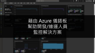 藉由 Azure 儀錶板
幫助開發/維運人員
監控解決方案
 