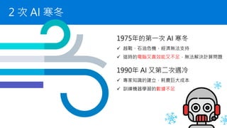 2 次 AI 寒冬
1975年的第一次 AI 寒冬
✓ 越戰、石油危機，經濟無法支持
✓ 這時的電腦又貴效能又不足，無法解決計算問題
1990年 AI 又第二次遇冷
✓ 專家知識的建立，耗費巨大成本
✓ 訓練機器學習的數據不足
 