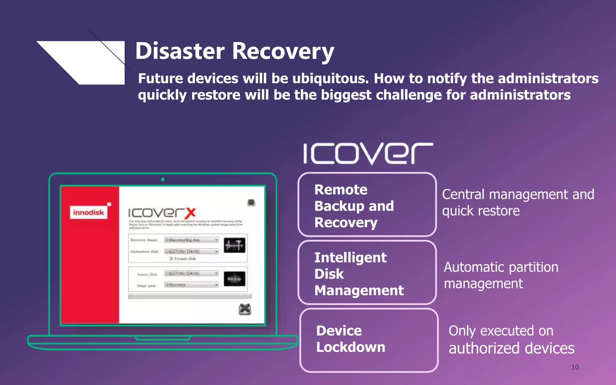 10
Future devices will be ubiquitous. How to notify the administrators
quickly restore will be the biggest challenge for administrators
Disaster Recovery
Remote
Backup and
Recovery
Intelligent
Disk
Management
Device
Lockdown
Central management and
quick restore
Automatic partition
management
Only executed on
authorized devices
 