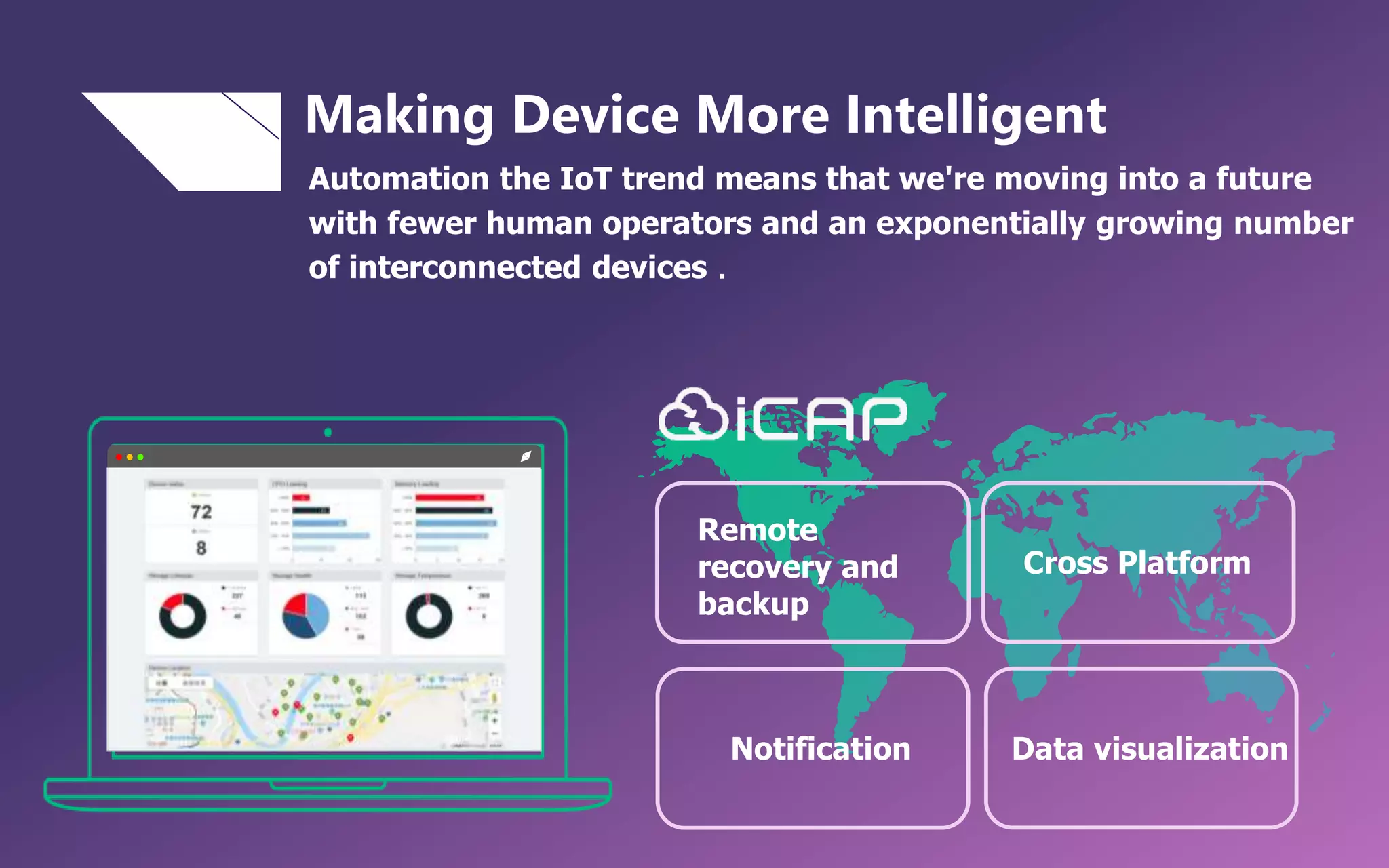 Automation the IoT trend means that we're moving into a future
with fewer human operators and an exponentially growing number
of interconnected devices .
Making Device More Intelligent
Notification
Cross Platform
Data visualization
Remote
recovery and
backup
Your
Screenshot
Here
 