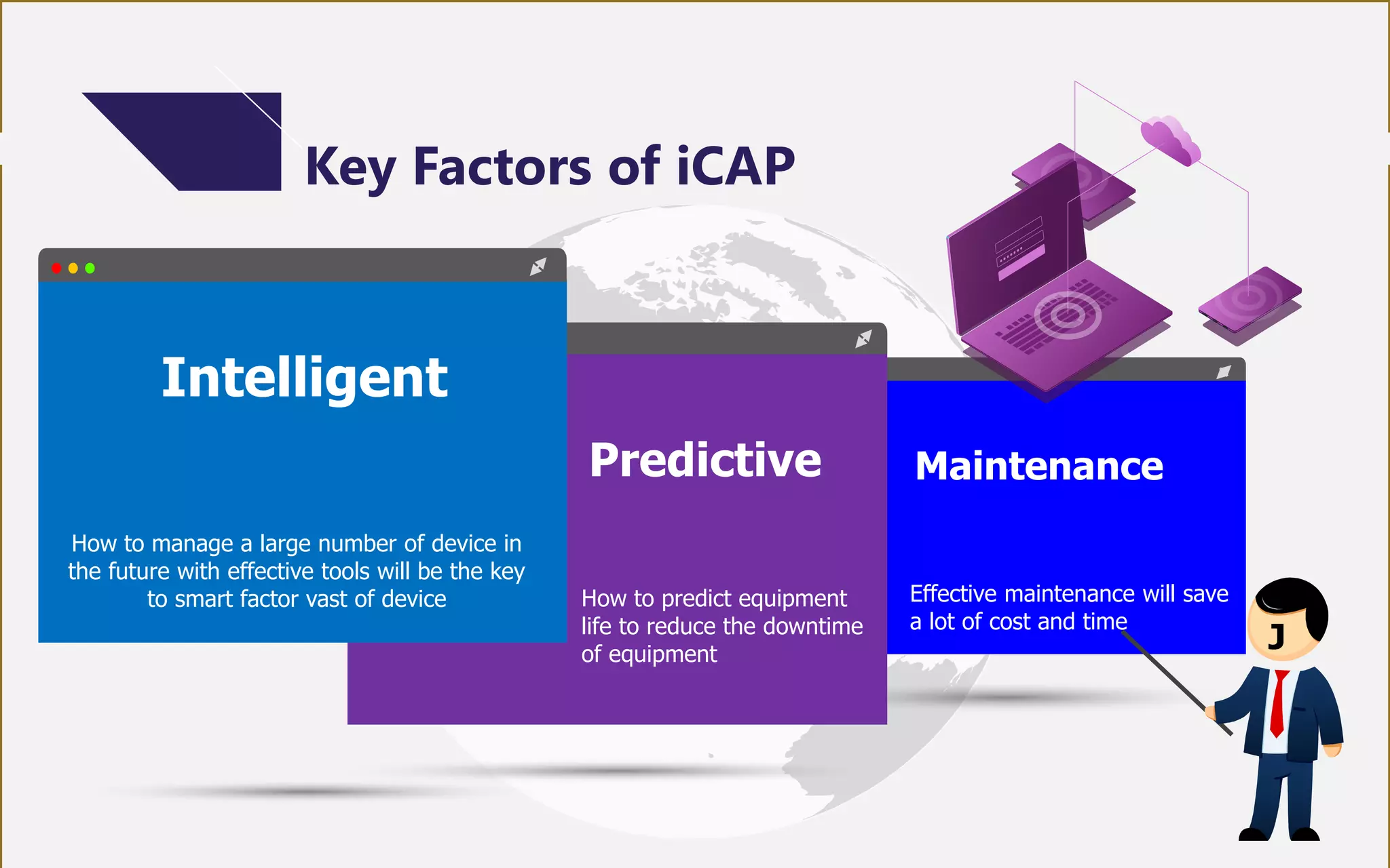 How to manage a large number of device in
the future with effective tools will be the key
to smart factor vast of device
Key Factors of iCAP
Intelligent
Predictive
How to predict equipment
life to reduce the downtime
of equipment
Maintenance
Effective maintenance will save
a lot of cost and time
J
 
