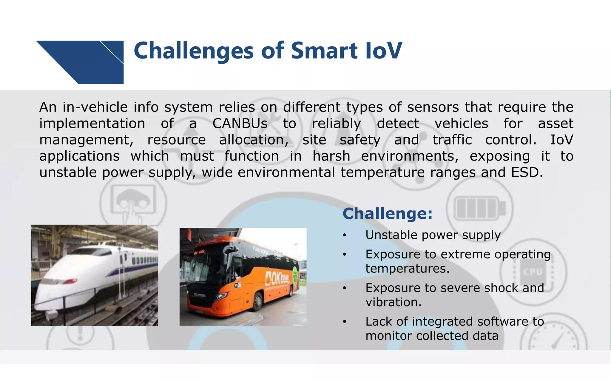 Challenge:
• Unstable power supply
• Exposure to extreme operating
temperatures.
• Exposure to severe shock and
vibration.
• Lack of integrated software to
monitor collected data
An in-vehicle info system relies on different types of sensors that require the
implementation of a CANBUs to reliably detect vehicles for asset
management, resource allocation, site safety and traffic control. IoV
applications which must function in harsh environments, exposing it to
unstable power supply, wide environmental temperature ranges and ESD.
Challenges of Smart IoV
 