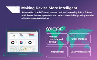 Automation the IoT trend means that we're moving into a future
with fewer human operators and an exponentially growing number
of interconnected devices .
Making Device More Intelligent
Notification
Cross Platform
Data visualization
Remote
recovery and
backup
Your
Screenshot
Here
 