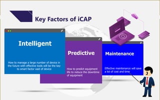 How to manage a large number of device in
the future with effective tools will be the key
to smart factor vast of device
Key Factors of iCAP
Intelligent
Predictive
How to predict equipment
life to reduce the downtime
of equipment
Maintenance
Effective maintenance will save
a lot of cost and time
J
 