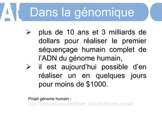Dans la génomique
Projet génome humain -
http://fr.wikipedia.org/wiki/Projet_g%C3%A9nome_humain
 plus de 10 ans et 3 milliards de
dollars pour réaliser le premier
séquençage humain complet de
l’ADN du génome humain,
 il est aujourd’hui possible d’en
réaliser un en quelques jours
pour moins de $1000.
 