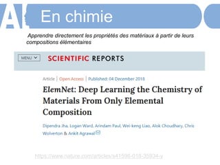 En chimie
https://www.nature.com/articles/s41598-018-35934-y
Apprendre directement les propriétés des matériaux à partir de leurs
compositions élémentaires
 