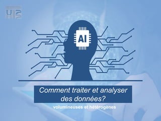 Comment traiter et analyser
des données?
….
volumineuses et hétérogènes
 