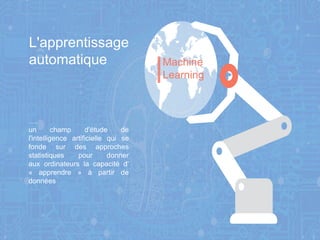 L'apprentissage
automatique Machine
Learning
….
un champ d'étude de
l'intelligence artificielle qui se
fonde sur des approches
statistiques pour donner
aux ordinateurs la capacité d'
« apprendre » à partir de
données
 