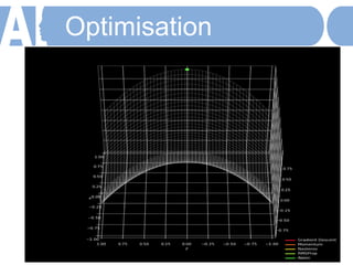 Optimisation
 