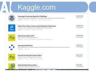 Kaggle.com
 
