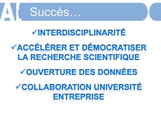Succès…
 