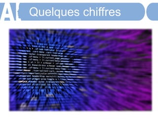 Quelques chiffres
90% des données mondiales ont été créées au
cours des deux dernières années
Le volume de données mondiales double tous les
trois ans
1,7 megabyte de données sera créé chaque
seconde par chaque personne en 2020
60% des fabricants mondiaux utiliseront le Big
Data
200 milliards d’objets connectés d’ici la fin 2020
Data Scientist est le job numéro 1 du classement
Glassdoor 2017
 