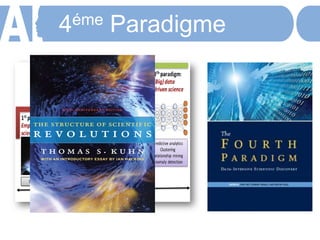 4éme Paradigme
 