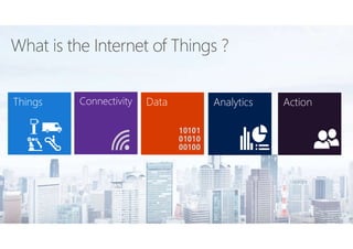 Connectivity Data AnalyticsThings Action
 
