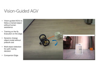 • Vision-guided AGVs to
follow a trained object
without human
assistance
• Training on the fly ,
Execution on the edge.
• Dynamic change
object model without
prebuilt cost
• Multi-object detection
for path routing
decision
• Companion Edge
 