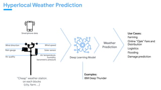 Hyperlocal Weather Prediction
Solar sensor
Air temperature,
humidity,
barometric pressure
Rain gauge
Wind speedWind direction
“Cheap” weather station 

on each blocks 

(city, farm, …)
Air quality
Weather

Prediction
Use Cases:

Farming 

Online “Ojek” Fare and
Distribution

Logistics

Flooding

Damage predictionDeep Learning Model
Examples:

IBM Deep Thunder
SmaRphone data
 