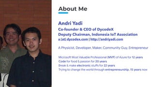 Andri Yadi
Co-founder & CEO of DycodeX
Deputy Chairman, Indonesia IoT Association
a (at) dycodex.com | http://andriyadi.com
A Physicist, Developer, Maker, Community Guy, Entrepreneur
About Me
MicrosoM Most Valuable Professional (MVP) of Azure for 12 years

Code for food & passion for 20 years

Break & make electronic stuTs for 22 years

Trying to change the world through entrepreneurship, 15 years now
 