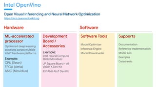 ML-accelerated
processor
Optimized deep learning
solutions across multiple
Intel® hardware plarorms

Example:
CPU (Xeon)

FPGA (Arria)

ASIC (Movidius)
Development
Board /
Accessories
Example: 

Intel Neural Compute
Stick (Movidius)

UP Square Board + AI
Vision X Dev Kit

IEI TANK AIoT Dev Kit
Sooware Tools
Model Optimizer

Inference Engine

Model Downloader
SuppoRs
Documentation 

Reference Implementation

Model Zoo

Examples

Datasheets

Hardware Sooware
Intel OpenVino
Open Visual Inferencing and Neural Network Optimization
hhps://docs.openvinotoolkit.org
 