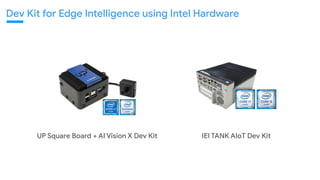 UP Square Board + AI Vision X Dev Kit IEI TANK AIoT Dev Kit
Dev Kit for Edge Intelligence using Intel Hardware
 