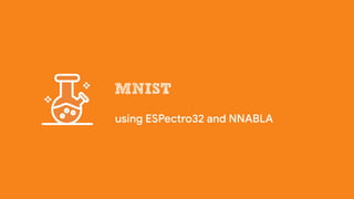 using ESPectro32 and NNABLA
MNIST
 