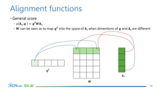 Alignment functions
◦ General score
◦ 𝑎 𝒌𝒊, 𝒒 = 𝒒𝑻𝑾𝒌𝒊
◦ 𝑾 can be seen as to map 𝒒𝑻 into the space of 𝒌𝒊 when dimentions of 𝒒 and 𝒌𝒊 are different
16
𝒒𝑻
𝒌𝒊
𝑾
 
