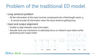 Problem of the traditional ED model
◦ Long sentence problem
◦ All the information of the input must be compressed into a fixed length vector 𝑠0
◦  cannot encode all information when the input sentence getting long
◦ Input and output alignment
◦ Unable to align between input and output
◦ Decoder lacks any mechanism to selectively focus on relevant input tokens while
generating each output token
3
ℎ ℎ
� � � �
ℎ ℎ � � � �
� �
�
�
�
I math
learning
am Tôi toán
Học
đang
� �
�
�
 