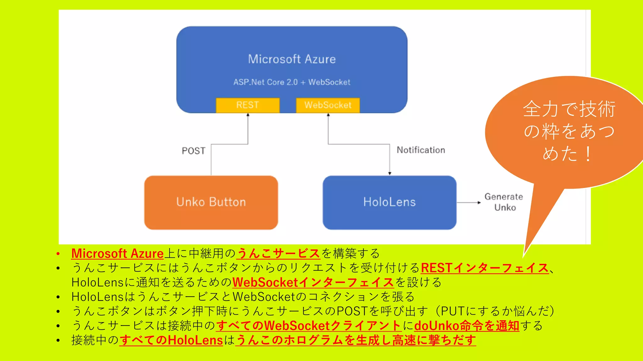 • Microsoft Azure上に中継用のうんこサービスを構築する
• うんこサービスにはうんこボタンからのリクエストを受け付けるRESTインターフェイス、
HoloLensに通知を送るためのWebSocketインターフェイスを設ける
• HoloLensはうんこサービスとWebSocketのコネクションを張る
• うんこボタンはボタン押下時にうんこサービスのPOSTを呼び出す（PUTにするか悩んだ）
• うんこサービスは接続中のすべてのWebSocketクライアントにdoUnko命令を通知する
• 接続中のすべてのHoloLensはうんこのホログラムを生成し高速に撃ちだす
全力で技術
の粋をあつ
めた！
 