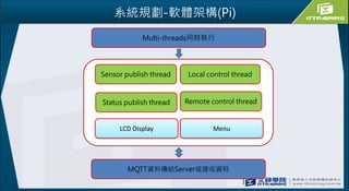 系統規劃-軟體架構(Pi)
Multi-threads同時執行
MQTT資料傳給Server或接收資料
Sensor publish thread
Status publish thread
Local control thread
Remote control thread
LCD Display Menu
 