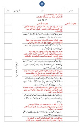 10
}‫تكذبان‬ ‫ربكما‬ ‫آالء‬ ‫فبأي‬{
‫تكذبان‬ ‫ﷲ‬ ‫نعم‬ ‫من‬ ‫نعمة‬ ‫فبأي‬ ‫أي‬.
6465
‫النص‬ ‫مغزى‬‫الن‬ ‫مغزى‬‫ص‬
‫األولى‬ ‫والنعمة‬ ،‫الرحمن‬ ‫اآلء‬ ‫بيان‬ ‫في‬ ‫السورة‬ ‫نزلت‬
‫الرحمن‬ ‫رحمة‬ ‫فيھا‬ ‫تتجلى‬ ‫القرآن‬ ‫ھي‬ ‫النعم‬ ‫في‬
‫باإلنسان‬.
‫يفت‬‫ح‬‫القرآن‬‫اإلنسان‬ ‫حواس‬‫ومشاعره‬‫على‬‫ھذا‬
‫الكون‬‫األرض۔‬ ‫ألھل‬ ‫السماء‬ ‫منھج‬ ‫فھو‬ ،‫الجميل‬
‫يقيم‬‫عقيدتھم‬‫وتصوراتھم‬‫وموازينھم‬‫وقيمھم‬
‫ونظمھم‬‫وأحوالھم‬‫على‬‫األساس‬‫الثابت‬‫الذي‬‫يقوم‬
‫عليه‬‫الوجود‬،‫فيمنحھم‬‫اليسر‬‫والطمأنينة‬‫والتفاھم‬
‫مع‬‫النا‬‫س‬.
‫ومن‬‫ثم‬‫قدم‬‫تعليم‬‫القرآن‬‫على‬‫خلق‬‫اإلنسان‬.‫وذكر‬
‫أنه‬ ‫ناحية‬ ‫من‬ ‫اإلنسان‬ ‫خلق‬ ‫ذلك‬ ‫بعد‬‫ينطق‬‫ويعبر‬
‫ويبين‬،‫ويتفاھم‬،‫ويتجاوب‬‫مع‬‫اآلخرين‬.
‫معقدة‬ ‫عملية‬ ‫إنھا‬ ‫الواحد؟‬ ‫باللفظ‬ ‫الناطق‬ ‫ينطق‬ ‫كيف‬
‫واأل‬ ‫والخطوات‬ ‫المراحل‬ ‫كثيرة‬‫بعض‬ ‫في‬ ‫وخافية‬ ‫جھزة‬
‫اآلن‬ ‫حتى‬ ‫المراحل‬
‫ھذا‬ ‫في‬ ‫نعمه‬ ‫سبحانه‬ ‫ﷲ‬ ‫يذكر‬ ّ‫م‬‫ث‬‫مثل‬ ‫الكون‬
‫و‬ ‫والقمر‬ ‫الشمس‬‫الشمس‬‫ليست‬‫ھي‬‫أكبر‬‫ما‬‫في‬
‫السماء‬‫من‬‫أجرام‬.
‫فھنالك‬‫في‬‫ھذا‬‫الفضاء‬‫الذي‬‫ال‬‫يعرف‬‫البشر‬‫له‬
ً‫ا‬‫حدود‬،‫مال‬‫يين‬‫الماليين‬‫من‬‫النجوم‬،‫منھا‬‫الكثير‬
 