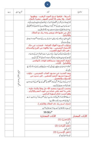 4
‫ويطويھا‬ ، ‫الرھيب‬ ‫الموت‬ ‫شبح‬ ‫فيلفھا‬ ، ‫بأسرھا‬
‫بالبقاء‬ ‫متفردا‬ ، ‫القيوم‬ ‫الحي‬ ‫إال‬ ‫يبقى‬ ‫وال‬ ، ‫الفناء‬.
}‫ويب‬ ‫فان‬ ‫عليھا‬ ‫من‬ ‫كل‬‫الجالل‬ ‫ذو‬ ‫ربك‬ ‫وجه‬ ‫قى‬
‫واإلكرام‬{.
‫حال‬ ‫عن‬ ‫فتحدثت‬ ، ‫القيامة‬ ‫أھوال‬ ‫السورة‬ ‫وتناولت‬
‫والشدائد‬ ‫الفزع‬ ‫من‬ ‫يالقونه‬ ‫وما‬ ، ‫المجرمين‬ ‫األشقياء‬
‫العصيب‬ ‫اليوم‬ ‫ذلك‬ ‫في‬ ،.
}‫بالنواصي‬ ‫فيؤخذ‬ ‫بسيماھم‬ ‫المجرمون‬ ‫يعرف‬
‫واألقدام‬{‫اآليات‬.
‫تناولت‬ ، ‫للمجرمين‬ ‫العذاب‬ ‫مشھد‬ ‫عن‬ ‫الحديث‬ ‫وبعد‬
‫من‬ ‫شيء‬ ‫في‬ ، ‫للمتقين‬ ‫النعيم‬ ‫مشھد‬ ‫السورة‬
‫والتفصيل‬ ‫اإلسھاب‬.
، ‫عليه‬ ‫والثناء‬ ‫وعال‬ ‫جل‬ ‫ﷲ‬ ‫بتمجيد‬ ‫السورة‬ ‫وختمت‬
، ‫واإلكرام‬ ‫النعم‬ ‫فنون‬ ‫من‬ ‫عباده‬ ‫على‬ ‫أنعم‬ ‫ما‬ ‫على‬
‫الرحمن‬ ‫لسورة‬ ‫ختام‬ ‫أنسب‬ ‫وھو‬.
}‫واإلكرام‬ ‫الجالل‬ ‫ذي‬ ‫ربك‬ ‫اسم‬ ‫تبارك‬{.
‫ال‬
5859
‫المختار‬ ‫اآليات‬‫المختارة‬ ‫اآليات‬
}ُ‫ن‬ٰ‫ـ‬َ‫م‬ ۡ‫ح‬‫ﱠ‬‫ٱلر‬{)1(
}َ‫ان‬َ‫ء‬ ۡ‫ر‬ُ‫ق‬ۡ‫ٱل‬ َ‫م‬‫ﱠ‬‫ل‬َ‫ع‬{)2(
}َ‫ن‬ٰ‫ـ‬ َ‫نس‬ ِ ۡ‫ٱإل‬ َ‫ق‬َ‫ل‬َ‫خ‬{)3(
 