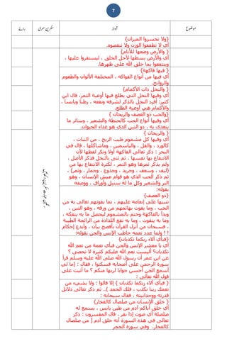 7
}‫الميزان‬ ‫تخسروا‬ ‫وال‬{
‫تنقصوه‬ ‫وال‬ ‫الوزن‬ ‫تطففوا‬ ‫ال‬ ‫أي‬.
}‫لألنام‬ ‫وضعھا‬ ‫واألرض‬{
، ‫عليھا‬ ‫ليستقروا‬ ، ‫الخلق‬ ‫ألجل‬ ‫بسطھا‬ ‫واألرض‬ ‫أي‬
‫ظھرھ‬ ‫على‬ ‫ﷲ‬ ‫خلق‬ ‫بما‬ ‫وينتفعوا‬‫ا‬.
}‫فاكھة‬ ‫فيھا‬{
‫والطعوم‬ ‫األلوان‬ ‫المختلفة‬ ، ‫الفواكه‬ ‫أنواع‬ ‫من‬ ‫فيھا‬ ‫أي‬
‫والروانح‬.
}‫األكمام‬ ‫ذات‬ ‫والنخل‬{
‫الت‬ ‫النخل‬ ‫وفيھا‬ ‫أي‬‫الثمر‬ ‫أوعية‬ ‫فيھا‬ ‫يطلع‬ ‫ي‬‫ابن‬ ‫فال‬ ،
‫كثير‬:، ‫ويابسا‬ ‫رطبا‬ ، ‫ونفعه‬ ‫لشرفه‬ ‫بالذكر‬ ‫النخل‬ ‫أفرد‬
‫الطلع‬ ‫أوعية‬ ‫ھي‬ ‫واألكمام‬.
}‫العصف‬ ‫ذو‬ ‫والحب‬‫والريحان‬{
‫ما‬ ‫وسائر‬ ، ‫والشعير‬ ‫كالحنطة‬ ‫الحب‬ ‫أنواع‬ ‫وفيھا‬ ‫أي‬
‫الحيوان‬ ‫غذاء‬ ‫ھو‬ ‫الذي‬ ‫التبن‬ ‫ذو‬ ، ‫به‬ ‫يتغذى‬.
}‫والريحان‬{
‫وفيھا‬ ‫أي‬، ‫النبات‬ ‫من‬ ، ‫الريح‬ ‫طيب‬ ‫مشموم‬ ‫كل‬
‫في‬ ‫قال‬ ، ‫وماشاكلھا‬ ، ‫والياسمين‬ ، ‫والفل‬ ، ‫كالورد‬
‫البحر‬:‫ألن‬ ‫لفظھا‬ ‫ونكر‬ ‫أوال‬ ‫الفاكھة‬ ‫تعالى‬ ‫ذكر‬
، ‫األصل‬ ‫فذكر‬ ‫بالنخل‬ ‫ثنى‬ ‫ثم‬ ، ‫نفسھا‬ ‫بھا‬ ‫االنتفاع‬
‫من‬ ‫بھا‬ ‫االنتفاع‬ ‫لكثرة‬ ، ‫التمر‬ ‫وھو‬ ‫ثمرھا‬ ‫يذكر‬ ‫ولم‬
)‫وج‬ ، ‫وجذوع‬ ، ‫وجريد‬ ، ‫وسعف‬ ، ‫ليف‬‫وثمر‬ ، ‫مار‬(،
‫وھو‬ ، ‫اإلنسان‬ ‫عيش‬ ‫قوام‬ ‫ھو‬ ‫الذي‬ ‫الحب‬ ‫ذكر‬ ‫ثم‬
‫ووصفه‬ ، ‫وأوراق‬ ‫سنبل‬ ‫له‬ ‫ما‬ ‫وكل‬ ‫والشعير‬ ‫البر‬
‫بقوله‬:
}‫العصف‬ ‫ذو‬{
‫من‬ ‫به‬ ‫تعالى‬ ‫يقوتھم‬ ‫بما‬ ، ‫عليھم‬ ‫إنعامه‬ ‫على‬ ‫تنبيھا‬
، ‫التبن‬ ‫وھو‬ ، ‫ورقه‬ ‫من‬ ‫بھائمھم‬ ‫يقوت‬ ‫وما‬ ، ‫الحب‬
‫ب‬ ‫ما‬ ‫ليحصل‬ ‫بالمشموم‬ ‫وختم‬ ‫بالفاكھة‬ ‫وبدأ‬، ‫يتفكه‬ ‫ه‬
‫الطيبة‬ ‫الرائحة‬ ‫من‬ ‫اللذاذة‬ ‫تقع‬ ‫به‬ ‫وما‬ ، ‫يتقوت‬ ‫به‬ ‫وما‬
‫إحكام‬ ‫وأبدع‬ ، ‫بيان‬ ‫بأفصح‬ ‫القرآن‬ ‫أنزل‬ ‫من‬ ‫فسبحان‬ ،
! !‫بقوله‬ ‫والجن‬ ‫اإلنس‬ ‫خاطب‬ ‫نعمه‬ ‫عدد‬ ‫ولما‬:
}‫تكذبان‬ ‫ربكما‬ ‫آالء‬ ‫فبأي‬{
‫والجن‬ ‫اإلنس‬ ‫معشر‬ ‫يا‬ ‫أي‬‫فبأي‬‫من‬ ‫نعمة‬‫ﷲ‬ ‫نعم‬
‫عليكم‬ ‫ﷲ‬ ‫نعم‬ ‫أليست‬ ‫تكذبان؟‬‫؟‬ ‫تحصى‬ ‫ال‬ ‫كثيرة‬
‫ص‬ ‫ﷲ‬ ‫رسول‬ ‫أن‬ ‫عمر‬ ‫ابن‬ ‫عن‬‫وسلم‬ ‫عليه‬ ‫ﷲ‬ ‫لى‬‫قرأ‬
‫فقال‬ ، ‫فسكتوا‬ ‫أصحابه‬ ‫على‬ ‫الرحمن‬ ‫سورة‬) :‫لي‬ ‫ما‬
‫على‬ ‫أتيت‬ ‫ما‬ ‫؟‬ ‫منكم‬ ‫لربھا‬ ‫جوابا‬ ‫أحسن‬ ‫الجن‬ ‫أسمع‬
‫تعالى‬ ‫ﷲ‬ ‫قول‬:
}‫تكذبان‬ ‫ربكما‬ ‫آالء‬ ‫فبأي‬{‫قالوا‬ ‫إال‬:‫من‬ ‫بشيء‬ ‫وال‬
‫الحمد‬ ‫فلك‬ ، ‫نكذب‬ ‫ربنا‬ ‫نعمك‬..(‫دالنل‬ ‫تعالى‬ ‫ذكر‬ ‫ثم‬
‫سبحانه‬ ‫فقال‬ ، ‫ووحدانيته‬ ‫قدرته‬:
}‫كالفخار‬ ‫صلصال‬ ‫من‬ ‫اإلنسان‬ ‫خلق‬{
‫له‬ ‫يسمع‬ ، ‫يابس‬ ‫طين‬ ‫من‬ ‫آدم‬ ‫أباكم‬ ‫خلق‬ ‫أي‬
‫المفسرون‬ ‫قال‬ ، ‫نقر‬ ‫إذا‬ ‫صوت‬ ‫أي‬ ‫صلصلة‬:‫ذكر‬
‫آدم‬ ‫خلق‬ ‫أنه‬ ‫السورة‬ ‫ھذه‬ ‫في‬ ‫تعالى‬]‫صلصال‬ ‫من‬
‫كالفخا‬‫ر‬.‫الحجر‬ ‫سورة‬ ‫وفي‬
 