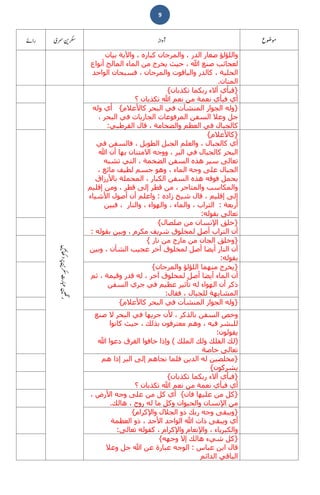9
‫واآلية‬ ، ‫كباره‬ ‫والمرجان‬ ، ‫الدر‬ ‫صغار‬ ‫واللؤلؤ‬‫بيان‬
‫أنواع‬ ‫المالح‬ ‫الماء‬ ‫من‬ ‫يخرج‬ ‫حيث‬ ، ‫ﷲ‬ ‫صنع‬ ‫لعجائب‬
‫الواحد‬ ‫فسبحان‬ ، ‫والمرجان‬ ‫والياقوت‬ ‫كالدر‬ ، ‫الحلية‬
‫المنان‬.
}‫تكذبان‬ ‫ربكما‬ ‫آالء‬ ‫فبأي‬{
‫؟‬ ‫تكذبان‬ ‫ﷲ‬ ‫نعم‬ ‫من‬ ‫نعمة‬ ‫فبأي‬ ‫أي‬
}‫كاألعالم‬ ‫البحر‬ ‫في‬ ‫المنشآت‬ ‫الجوار‬ ‫وله‬{‫وله‬ ‫أي‬
‫وع‬ ‫جل‬، ‫البحر‬ ‫في‬ ‫الجاريات‬ ‫المرفوعات‬ ‫السفن‬ ‫ال‬
‫القرطبي‬ ‫قال‬ ، ‫والضخامة‬ ‫العظم‬ ‫في‬ ‫كالجبال‬:
}‫كاألعالم‬{
‫في‬ ‫فالسفن‬ ، ‫الطويل‬ ‫الجبل‬ ‫والعلم‬ ، ‫كالجبال‬ ‫أي‬
‫ﷲ‬ ‫أن‬ ‫بھا‬ ‫االمتنان‬ ‫ووجه‬ ، ‫البر‬ ‫في‬ ‫كالجبال‬ ‫البحر‬
‫تشبه‬ ‫التي‬ ، ‫الضخمة‬ ‫السفن‬ ‫ھذه‬ ‫سير‬ ‫تعالى‬
‫وھو‬ ، ‫الماء‬ ‫وجه‬ ‫على‬ ‫الجبال‬، ‫مائع‬ ‫لطيف‬ ‫جسم‬
‫باألرزاق‬ ‫المحملة‬ ، ‫الكبار‬ ‫السفن‬ ‫ھذه‬ ‫فوقه‬ ‫يحمل‬
‫إقليم‬ ‫ومن‬ ، ‫قطر‬ ‫إلى‬ ‫قطر‬ ‫من‬ ، ‫والمتاجر‬ ‫والمكاسب‬
‫زاده‬ ‫شيخ‬ ‫قال‬ ، ‫إقليم‬ ‫إلى‬:‫األشياء‬ ‫أصول‬ ‫أن‬ ‫واعلم‬
‫أربعة‬:‫والنار‬ ، ‫والھواء‬ ، ‫والماء‬ ، ‫التراب‬‫فبين‬ ،
‫بقوله‬ ‫تعالى‬:
}‫صلصال‬ ‫من‬ ‫اإلنسان‬ ‫خلق‬{
‫الت‬ ‫أن‬‫بقوله‬ ‫وبين‬ ، ‫مكرم‬ ‫شريف‬ ‫لمخلوق‬ ‫أصل‬ ‫راب‬:
}‫نار‬ ‫من‬ ‫مارج‬ ‫من‬ ‫الجان‬ ‫وخلق‬{
‫وبين‬ ، ‫الشأن‬ ‫عجيب‬ ‫آخر‬ ‫لمخلوق‬ ‫أصل‬ ‫أيضا‬ ‫النار‬ ‫أن‬
‫بقوله‬:
}‫والمرجان‬ ‫اللؤلؤ‬ ‫منھما‬ ‫يخرج‬{
‫ثم‬ ، ‫وقيمة‬ ‫قدر‬ ‫له‬ ، ‫آخر‬ ‫لمخلوق‬ ‫أصل‬ ‫أيضا‬ ‫الماء‬ ‫أن‬
‫السفن‬ ‫جري‬ ‫في‬ ‫عظيم‬ ‫تأثير‬ ‫له‬ ‫الھواء‬ ‫أن‬ ‫ذكر‬
‫المشاب‬‫فقال‬ ، ‫للجبال‬ ‫ھة‬:
}‫كاألعالم‬ ‫البحر‬ ‫في‬ ‫المنشآت‬ ‫الجوار‬ ‫وله‬{
‫صنع‬ ‫ال‬ ‫البحر‬ ‫في‬ ‫جريھا‬ ‫ألن‬ ، ‫بالذكر‬ ‫السفن‬ ‫وخص‬
‫كانوا‬ ‫حيث‬ ، ‫بذلك‬ ‫معترفون‬ ‫وھم‬ ، ‫فيه‬ ‫للبشر‬
‫يقولون‬:
)‫الملك‬ ‫ولك‬ ‫الفلك‬ ‫لك‬(‫ﷲ‬ ‫دعوا‬ ‫الغرق‬ ‫خافوا‬ ‫وإذا‬
‫خاصة‬ ‫تعالى‬
}‫إلى‬ ‫نجاھم‬ ‫فلما‬ ‫الدين‬ ‫له‬ ‫مخلصين‬‫ھم‬ ‫إذا‬ ‫البر‬
‫يشركون‬{
}‫تكذبان‬ ‫ربكما‬ ‫آالء‬ ‫فبأي‬{
‫؟‬ ‫تكذبان‬ ‫ﷲ‬ ‫نعم‬ ‫من‬ ‫نعمة‬ ‫فبأي‬ ‫أي‬
}‫فان‬ ‫عليھا‬ ‫من‬ ‫كل‬{، ‫األرض‬ ‫وجه‬ ‫على‬ ‫من‬ ‫كل‬ ‫أي‬
‫ھالك‬ ، ‫روح‬ ‫له‬ ‫ما‬ ‫وكل‬ ‫والحيوان‬ ‫اإلنسان‬ ‫من‬.
}‫واإلكرام‬ ‫الجالل‬ ‫ذو‬ ‫ربك‬ ‫وجه‬ ‫ويبقى‬{
‫العظمة‬ ‫ذو‬ ، ‫األحد‬ ‫الواحد‬ ‫ﷲ‬ ‫ذات‬ ‫ويبقى‬ ‫أي‬
‫تعالى‬ ‫كقوله‬ ، ‫واإلكرام‬ ‫واإلنعام‬ ، ‫والكبرياء‬:
}‫وجھه‬ ‫إال‬ ‫ھالك‬ ‫شيء‬ ‫كل‬{
‫عباس‬ ‫ابن‬ ‫قال‬:‫وعال‬ ‫جل‬ ‫ﷲ‬ ‫عن‬ ‫عبارة‬ ‫الوجه‬
‫الدائم‬ ‫الباقي‬
 