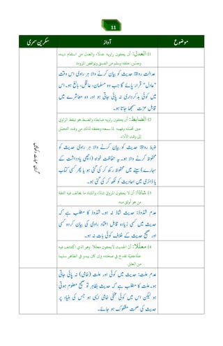 11
(‫اﻟﻌﺪل‬:‫اﺳﺘﻘﺎ‬ ‫ﻣﻦ‬ ‫واﻟﻌﺪل‬ ،‫ﻋﺪﻻ‬ ‫راوﻳﻪ‬ ‫ﻳﻜﻮن‬ ‫أن‬،‫دﻳﻨﻪ‬ ‫م‬
‫اﻤﻟﺮوءة‬ ‫وﻧﻮاﻗﺾ‬ ‫اﻟﻔﺴﻖ‬ ‫ﻣﻦ‬ ‫وﺳﻠﻢ‬ ‫ﺧﻠﻘﻪ‬ َ ‫ﻦ‬ ُ‫وﺣﺴ‬.
áÕ$Y$6Jie]g6[3náÕáw™
(‫اﻟ‬‫ﻀﺎﺑﻂ‬:‫اﻟﺮاوي‬ ‫ﺗﻴﻘﻆ‬ ‫ﻫﻮ‬ ‫واﻟﻀﺒﻂ‬ ،‫ﺿﺎﺑﻄﺎ‬ ‫راوﻳﻪ‬ ‫ﻳﻜﻮن‬ ‫أن‬
‫ﻞ‬ّ‫اﺤﻛﺤﻤ‬ ‫وﻗﺖ‬ ‫ﻣﻦ‬ ‫ﻟﻚ‬ ‫وﺣﻔﻈﻪ‬ ‫ﺳﻤﻌﻪ‬ ‫ﻤﻟﺎ‬ ‫وﻓﻬﻤﻪ‬ ‫ﻠﻪ‬ّ‫ﺤﺗﻤ‬ ‫ﺣﻦﻴ‬
‫اﻷداء‬ ‫وﻗﺖ‬ ‫إﻰﻟ‬.
(‫ﺷﺎذا‬:‫اﺨﻛﻘﺔ‬ ‫ﻓﻴﻪ‬ ‫ﺨﻳﺎﻟﻒ‬ ‫ﻣﺎ‬ ‫واﻟﺸﺎذ‬ ،‫ا‬
ّ
‫ﺷﺎذ‬ ّ‫اﻤﻟﺮوي‬ ‫ﻳﻜﻮن‬ ‫ﻻ‬ ‫أن‬
‫ﻣﻨﻪ‬ ‫أوﺛﻖ‬ ‫ﻫﻮ‬ ‫ﻣﻦ‬.
(‫ﻼ‬
ّ
‫ﻣﻌﻠ‬:‫ﻼ‬
ّ
‫ﻣﻌﻠ‬ ‫ﻻﻳﻜﻮن‬ ‫اﺤﻟﺪﻳﺚ‬
ّ
‫أن‬.‫ﻓﻴﻪ‬ ‫اﻛﺘﺸﻒ‬ ‫ي‬ ‫ا‬ ‫وﻫﻮ‬
‫ﺳﻠﻴﻤﺎ‬ ‫اﻟﻈﺎﻫﺮ‬ ‫ﻲﻓ‬ ‫ﻳﺒﺪو‬ ‫ﺎﻛن‬ ‫ن‬ ‫و‬ ،‫ﺘﻪ‬ّ‫ﺻﺤ‬ ‫ﻲﻓ‬ ‫ﺗﻘﺪح‬ ‫ﺔ‬ّ‫ﺔﺧﻔﻴ‬
ّ
‫ﻋﻠ‬
‫اﻟﻌﻠﻞ‬ ‫ﻣﻦ‬.
 