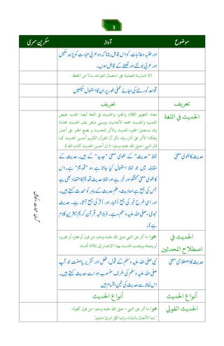 3
(‫اﺤﻟﻔﻆ‬ ‫ﻣﻦ‬ ‫ﺑﺪﻻ‬ ‫اﻟﻘﻮاﻋﺪ‬ ‫اﺳﺘﻌﻤﺎل‬ ‫ﺒﻟ‬ ‫اﻟﻌﻤﻠﻴﺔ‬ ‫اﻤﻟﻤﺎرﺳﺔ‬.
‫ﺗﻌﺮﻳﻒ‬‫ﺗﻌﺮﻳﻒ‬
‫اﻟﻠﻐﺔ‬ ‫ﻲﻓ‬ ‫اﺤﻟﺪﻳﺚ‬‫و‬ ‫اﻟﺎﻠﻜم‬ ‫اﻟﻠﻐﻮي‬ ‫ﻣﻌﻨﺎه‬‫ا‬ ‫ﻲﻓ‬ ‫واﺤﻟﺪﻳﺚ‬ ،‫اﺨﻟﺮﺒ‬‫ﻟ‬‫ﻧﻘﻴﺾ‬ ‫اﺠﻟﺪﻳﺪ‬ ‫أﻳﻀﺎ‬ ‫ﻠﻐﺔ‬
‫اﻟﻘﺪﻳﻢ؛‬‫ﻤﺟﻌﻪ‬ ‫واﺤﻟﺪﻳﺚ‬‫اﻷ‬،‫ﺛﺎ‬
ّ
‫ﺤﻣﺪ‬ ‫اﺤﻟﺪﻳﺚ‬ ‫ﻋﻠﻢ‬ ‫ﻣﺎﻫﺮ‬ ‫وﻳﺴﻰﻤ‬ ‫ﺣﺎدﻳﺚ‬
‫اﺨﻟﺮﺒ‬ ‫ﻳﺴﺘﻌﻤﻞ‬ ‫وﻗﺪ‬،‫أﺧﺒﺎر‬ ‫ﺒﻟ‬ ‫اﺨﻟﺮﺒ‬ ‫ﺠﻳﻤﻊ‬ ‫و‬ ‫ﻟﻠﺤﺪﻳﺚ‬ ‫واﻷﺛﺮ‬ ‫اﺤﻟﺪﻳﺚ‬
‫ﻛﻤﺎ‬ ‫اﺤﻟﺪﻳﺚ‬ ‫أﺣﺴﻦ‬ ‫اﻟﻜﺮﻳﻢ‬ ‫اﻟﻘﺮآن‬
ّ
‫أن‬ ‫ذﻛﺮ‬ ‫وﻗﺪ‬ ،‫آﺛﺎر‬ ‫ﺒﻟ‬ ‫اﻷﺛﺮ‬ ‫وﻫﻜﺬا‬
‫اﺠﻲﺒ‬ ‫ﻗﺎل‬–‫وﺳﻠﻢ‬ ‫ﻋﻠﻴﻪ‬ ‫اﷲ‬ ‫ﺻﻰﻠ‬-)‫اﷲ‬ ‫ﻛﺘﺎب‬ ‫اﺤﻟﺪﻳﺚ‬ ‫أﺣﺴﻦ‬ ‫إن‬.(
áÕ$Y$6Jie]g6[3náÕáw™
‫ـ‬‫ـ‬
‫ﻲﻓ‬ ‫اﺤﻟﺪﻳﺚ‬
‫اﻤﻟﺤﺪﺛﻦﻴ‬ ‫اﺻﻄﻼح‬
‫ﻫﻮ‬:‫وﺳﻠﻢ‬ ‫ﻋﻠﻴﻪ‬ ‫اﷲ‬ ‫ﺻﻰﻠ‬ ‫اﺠﻲﺒ‬ ‫ﻋﻦ‬ ‫أﺛﺮ‬ ‫ﻣﺎ‬:،‫ﺗﻘﺮﻳﺮ‬ ‫أو‬ ،‫ﻓﻌﻞ‬ ‫أو‬ ‫ﻗﻮل‬ ‫ﻣﻦ‬
‫أﻗﺴﺎم‬ ‫ﺛﻼﺛﺔ‬ ‫إﻰﻟ‬ ‫اﻹﻋﺘﺒﺎر‬ ‫ﺑﻬﺬا‬ ‫اﺤﻟﺪﻳﺚ‬ ‫وﻳﻨﻘﺴﻢ‬ ‫وﺻﻔﺔ‬ ‫أو‬.
‫اﺤﻟﺪﻳﺚ‬ ‫أﻧﻮاع‬‫اﺤﻟﺪﻳﺚ‬ ‫أﻧﻮاع‬
‫اﺤﻟ‬‫اﻟﻘﻮ‬ ‫ﺪﻳﺚ‬‫ﻫﻮ‬:‫اﺠﻲﺒ‬ ‫ﻋﻦ‬ ‫أﺛﺮ‬ ‫ﻣﺎ‬–‫وﺳﻠﻢ‬ ‫ﻋﻠﻴﻪ‬ ‫اﷲ‬ ‫ﺻﻰﻠ‬-‫ﻛﻘﻮ‬ ‫ﻗﻮل‬ ‫ﻣﻦ‬:
"‫ﻣﺎﻧﻮى‬ ‫اﻣﺮئ‬ ‫ﻟﻞﻜ‬ ‫ﻧﻤﺎ‬ ‫و‬ ‫ﺎت‬ّ‫ﺑﺎﺠﻴ‬ ‫اﻷﻋﻤﺎل‬ ‫إﻧﻤﺎ‬"
 