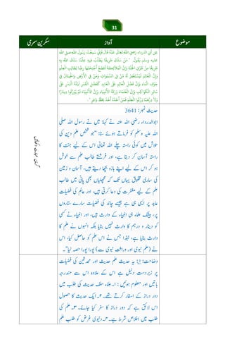 31
‫رداء‬َ ‫ا‬ ‫أ‬ ‫ﻦ‬َ‫ﻋ‬‫اﷲ‬ ‫ﺻﻰﻠ‬ ِ‫اﷲ‬
َ
‫ﻮل‬ُ‫ﺳ‬َ‫ر‬ ُ‫ﺖ‬
ْ
‫ﻌ‬ِ‫ﻤ‬َ‫ﺳ‬
ِّ
kِ‫ﺈ‬
َ
‫ﻓ‬
َ
‫ﺎل‬
َ
‫ﻗ‬
ُ
‫ﻪ‬
ْ
‫ﻨ‬
َ
‫ﻗ‬
َ
‫ﺎﻰﻟ‬َ‫ﻌ‬
َ
‫ﻳ‬ ُ‫اﷲ‬ َ ِ َ‫ر‬
ُ
‫ﻮل‬
ُ
‫ﻘ‬
َ
‫ﻓ‬ ‫وﺳﻠﻢ‬ ‫ﻋﻠﻴﻪ‬"َ‫ﻃ‬
َ
‫ﻚ‬
َ
‫ﻠ‬َ‫ﺳ‬ ْ‫ﻦ‬َ‫ﻣ‬ِ‫ﻪ‬ِ‫ﺑ‬ ُ‫اﷲ‬
َ
‫ﻚ‬
َ
‫ﻠ‬َ‫ﺳ‬ ‫ﺎ‬ً‫ﻤ‬
ْ
‫ﻠ‬ِ‫ﻋ‬ ِ‫ﻪ‬‫ﻴ‬ِ‫ﻓ‬ ُ‫ﺐ‬
ُ
‫ﻠ‬ ْ‫ﻄ‬
َ
‫ﻓ‬ ‫ﺎ‬
ً
‫ﻳﻘ‬ِ‫ﺮ‬
ِ‫ﻢ‬
ْ
‫ﻠ‬ِ‫ﻌ‬
ْ
‫اﻟ‬ ِ‫ﺐ‬ِ‫ﻟ‬‫ﺎ‬ َ‫ﻄ‬ِ‫ﻟ‬ ‫ﺎ‬ ً‫ﺿ‬ِ‫ر‬ ‫ﺎ‬َ‫ﻬ‬َ‫ﺘ‬َ‫ﺤ‬ِ‫ﻨ‬
ْ
‫ﺟ‬
َ
‫أ‬ ُ‫ﻊ‬ َ‫ﻀ‬َ َ
‫ﺤﻛ‬
َ
‫ﺔ‬
َ
‫ﻜ‬ِ‫ﺋ‬
َ
‫ﻼ‬َ‫ﻤ‬
ْ
‫اﻟ‬ ‫ن‬ِ
َ‫و‬ ِ‫ﺔ‬‫ﻨ‬َْ
‫اﺠﻟ‬ ِ‫ق‬ُ‫ﺮ‬ ُ‫ﻃ‬ ْ‫ﻦ‬ِ‫ﻣ‬ ‫ﺎ‬
ً
‫ﻳﻘ‬ِ‫ﺮ‬ َ‫ﻃ‬
ِ‫ﻲﻓ‬
ُ
‫ﺎن‬َ‫ﻴﺘ‬ِ
ْ
‫اﺤﻟ‬َ‫و‬ ِ‫ض‬ْ‫ر‬
َ
‫اﻷ‬ ِ‫ﻲﻓ‬ ْ‫ﻦ‬َ‫ﻣ‬َ‫و‬ ِ‫ات‬َ‫ﻮ‬َ‫ﻤ‬‫اﻟﺴ‬ ِ‫ﻲﻓ‬ ْ‫ﻦ‬َ‫ﻣ‬ ُ َ ُ‫ﺮ‬ِ‫ﻔ‬
ْ
‫ﻐ‬َ‫ﺘ‬ْ‫ﺴ‬َ‫ﻴ‬
َ
‫ﻟ‬ َ‫ﻢ‬ِ‫ﻟ‬‫ﺎ‬َ‫ﻌ‬
ْ
‫اﻟ‬ ‫ن‬ِ
َ‫و‬
َ‫ﺟ‬
َ َ
‫ﺒﻟ‬ ِ‫ر‬
ْ
‫ﺪ‬َ ْ
‫اﻛ‬
َ
‫ﺔ‬
َ
‫ﻠ‬ْ َ
ِ‫ﺮ‬َ‫ﻤ‬
َ
‫ﻘ‬
ْ
‫اﻟ‬ ِ‫ﻞ‬
ْ
‫ﻀ‬
َ
‫ﻔ‬
َ
‫ﻛ‬ ِ‫ﺪ‬ِ‫ﺎﺑ‬َ‫ﻌ‬
ْ
‫اﻟ‬
َ َ
‫ﺒﻟ‬ ِ‫ﻢ‬ِ‫ﻟ‬‫ﺎ‬َ‫ﻌ‬
ْ
‫اﻟ‬
َ
‫ﻞ‬
ْ
‫ﻀ‬
َ
‫ﻓ‬ ‫ن‬ِ
َ‫و‬ ِ‫ء‬‫ﺎ‬َ‫ﻤ‬
ْ
‫اﻟ‬ ِ‫ف‬ْ‫ﻮ‬
‫ا‬ً‫ﺎر‬َ‫ﻳﻨ‬ِ‫د‬ ‫ﻮا‬
ُ
‫ﺛ‬ِّ‫ر‬َ‫ﻮ‬ُ‫ﻳ‬ ْ‫ﻢ‬
َ
‫ﻟ‬ َ‫ﺎء‬َ‫ﻴ‬ِ‫ﺒ‬
ْ
‫ﻧ‬
َ
‫اﻷ‬ ‫ن‬ِ
َ‫و‬ ِ‫ء‬‫ﺎ‬َ‫ﻴ‬ِ‫ﺒ‬
ْ
‫ﻧ‬
َ
‫اﻷ‬
ُ
‫ﺔ‬
َ
‫ﺛ‬َ‫ر‬َ‫و‬ َ‫ﺎء‬َ‫ﻤ‬
َ
‫ﻠ‬ُ‫ﻌ‬
ْ
‫اﻟ‬ ‫ن‬ِ
َ‫و‬ ِ‫ﺐ‬ِ‫ﻛ‬‫ا‬َ‫ﻮ‬
َ
‫ﻜ‬
ْ
‫اﻟ‬ ِ‫ﺮ‬ِ‫ﺋ‬‫ﺎ‬َ‫ﺳ‬
ْ‫ﻦ‬َ‫ﻤ‬
َ
‫ﻓ‬ َ‫ﻢ‬
ْ
‫ﻠ‬ِ‫ﻌ‬
ْ
‫اﻟ‬ ‫ﻮا‬
ُ
‫ﺛ‬‫ر‬َ‫و‬ ‫ﺎ‬ً‫ﻤ‬
َ
‫ﻫ‬ْ‫ر‬ِ‫د‬
َ
‫ﻻ‬َ‫و‬ٍ‫ﺮ‬ِ‫ﻓ‬‫ا‬َ‫و‬ ‫ﻆ‬َ
ِ‫ﺤﺑ‬
َ
‫ﺬ‬
َ
‫ﺧ‬
َ
‫أ‬ ُ‫ه‬
َ
‫ﺬ‬
َ
‫ﺧ‬
َ
‫أ‬".
áÕ$Y$6Jie]g6[3náÕáw™
 