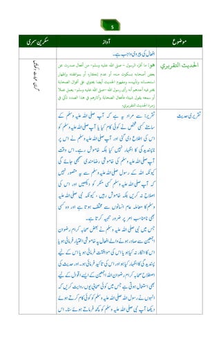 5
‫اﺤﻛﻘﺮﻳﺮي‬ ‫اﺤﻟﺪﻳﺚ‬‫ﻫﻮ‬:‫اﻟﺮﺳﻮل‬ ‫ه‬ّ‫أﻗﺮ‬ ‫ﻣﺎ‬–‫وﺳﻠﻢ‬ ‫ﻋﻠﻴﻪ‬ ‫اﷲ‬ ‫ﺻﻰﻠ‬-‫ﻋﻦ‬ ‫ﺻﺪرت‬ ‫أﻓﻌﺎل‬ ‫ﻣﻦ‬
‫ﺑﺴﻜﻮ‬ ‫أﺻﺤﺎﺑﻪ‬ ‫ﺑﻌﺾ‬‫ت‬،‫ﻣﻨﻪ‬‫أ‬‫ﻇﻬﺎر‬ ‫و‬ ‫ﺑﻤﻮاﻓﻘﺘﻪ‬ ‫أو‬ ‫إﻧﻜﺎره‬ ‫ﻋﺪم‬ ‫و‬
‫اﻟﺼﺤﺎﺑﺔ‬ ‫أﻗﻮال‬ ‫ﺒﻟ‬ ‫ﺤﻳﺘﻮي‬ ‫أﻳﻀﺎ‬ ‫اﺤﻟﺪﻳﺚ‬ ‫وﻣﻔﻬﻮم‬ ،‫وﺗﺄﻳﻴﺪه‬ ‫اﺳﺘﺤﺴﺎﻧﻪ‬
‫اﷲ‬ ‫رﺳﻮل‬ ‫رأى‬ ‫أﻧﻪ‬ ‫أﺣﺪﻫﻢ‬ ‫ﻓﻴﻪ‬ ‫ﺨﻳﺮﺒ‬–‫وﺳﻠﻢ‬ ‫ﻋﻠﻴﻪ‬ ‫اﷲ‬ ‫ﺻﻰﻠ‬-‫ﻋﻤﻼ‬ ‫ﻳﻌﻤﻞ‬
‫ﻲﻓ‬ ‫ﺗﺄ‬ ‫اﻟﺼﺪد‬ ‫ﻫﺬا‬ ‫ﻲﻓ‬ ‫وآﺛﺎرﻫﻢ‬ ‫اﻟﺼﺤﺎﺑﺔ‬ ‫ﻓﺄﻓﻌﺎل‬ ،‫ﺷﻴﺌﺎ‬ ‫ﻳﻘﻮل‬ ‫ﺳﻤﻌﻪ‬ ‫أو‬
‫ز‬‫اﺤﻛﻘﺮﻳﺮي‬ ‫اﺤﻟﺪﻳﺚ‬ ‫ﻣﺮة‬‫۔‬
áÕ$Y$6Jie]g6[3náÕáw™
 