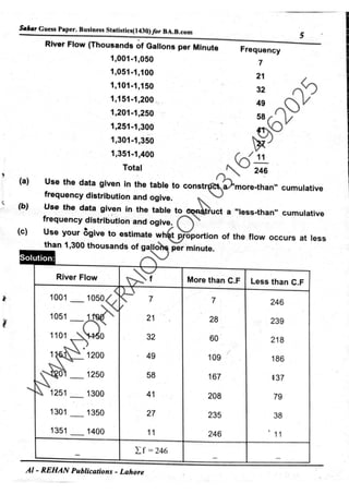 Aiou Business Statistics 1430 Past papers.pdf
