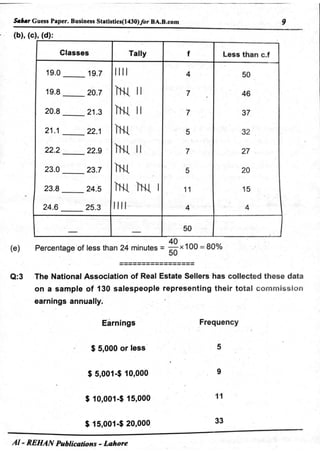 Aiou Business Statistics 1430 Past papers.pdf