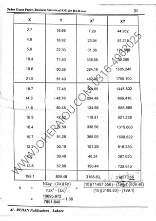 Aiou Business Statistics 1430 Past papers.pdf