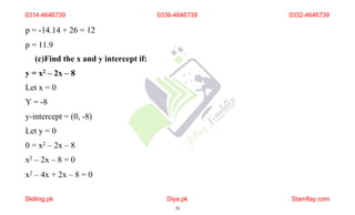 p = -14.14 + 26 = 12
p = 11.9
(c)Find the x and y intercept if:
y = x2 – 2x – 8
Let x = 0
Y = -8
y-intercept = (0, -8)
Let y = 0
0 = x2 – 2x – 8
x2 – 2x – 8 = 0
x2 – 4x + 2x – 8 = 0
0314-4646739
Skilling.pk Diya.pk
29
Stamflay.com
0336-4646739 0332-4646739
 