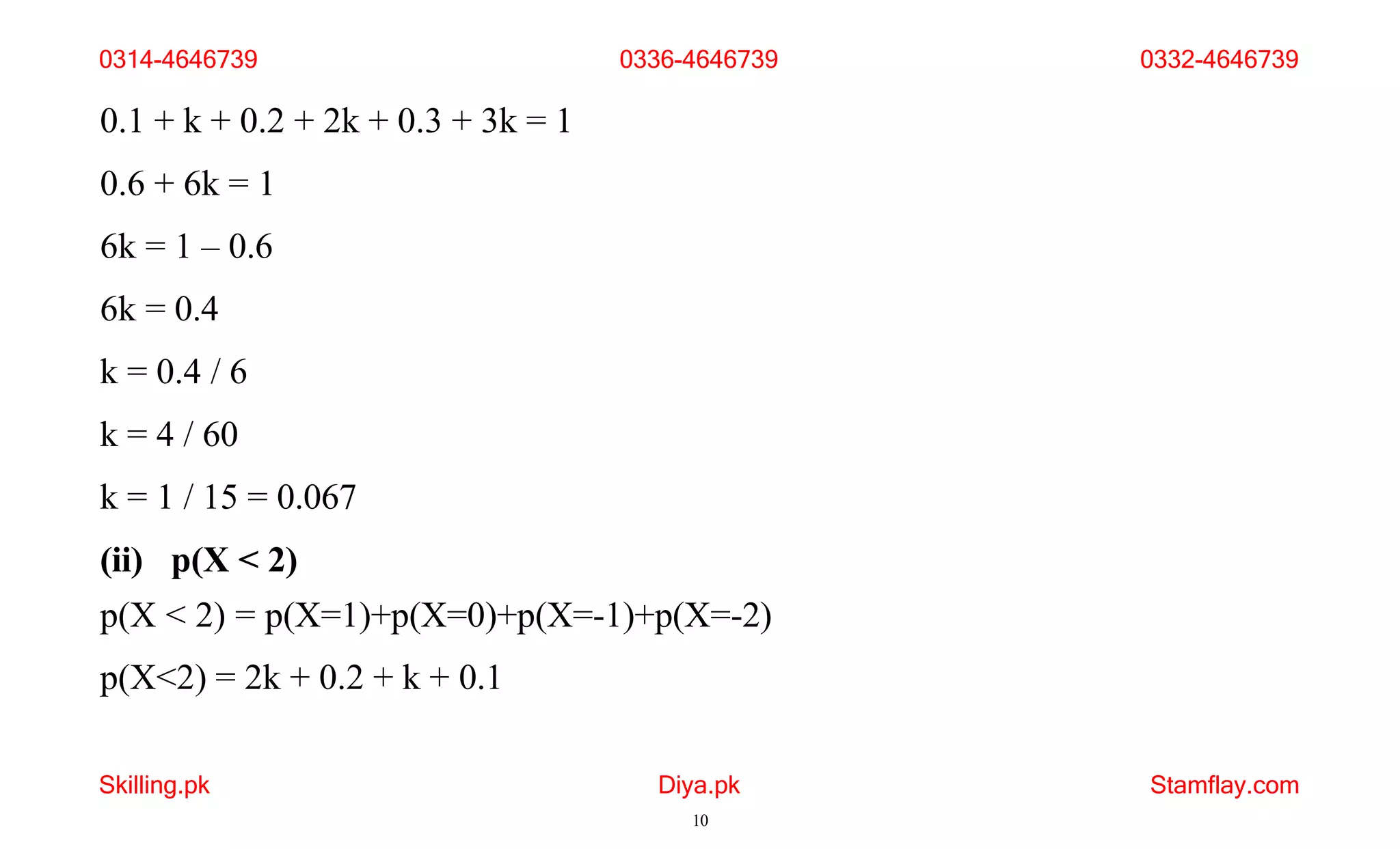 Skilling.pk Diya.pk
10
Stamflay.com
0.1 + k + 0.2 + 2k + 0.3 + 3k = 1
0.6 + 6k = 1
6k = 1 – 0.6
6k = 0.4
k = 0.4 / 6
k = 4 / 60
k = 1 / 15 = 0.067
(ii) p(X < 2)
p(X < 2) = p(X=1)+p(X=0)+p(X=-1)+p(X=-2)
p(X<2) = 2k + 0.2 + k + 0.1
0314-4646739 0336-4646739 0332-4646739
 