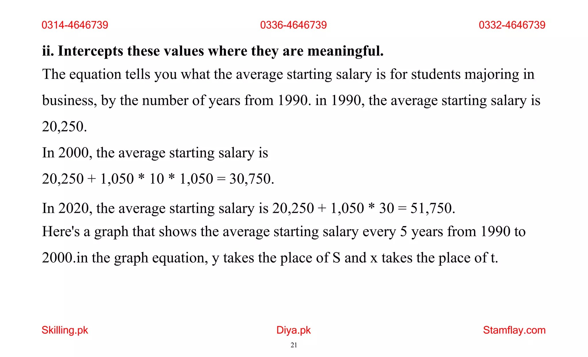 Skilling.pk Diya.pk
21
Stamflay.com
ii. Intercepts these values where they are meaningful.
The equation tells you what the average starting salary is for students majoring in
business, by the number of years from 1990. in 1990, the average starting salary is
20,250.
In 2000, the average starting salary is
20,250 + 1,050 * 10 * 1,050 = 30,750.
In 2020, the average starting salary is 20,250 + 1,050 * 30 = 51,750.
Here's a graph that shows the average starting salary every 5 years from 1990 to
2000.in the graph equation, y takes the place of S and x takes the place of t.
0314-4646739 0336-4646739 0332-4646739
 