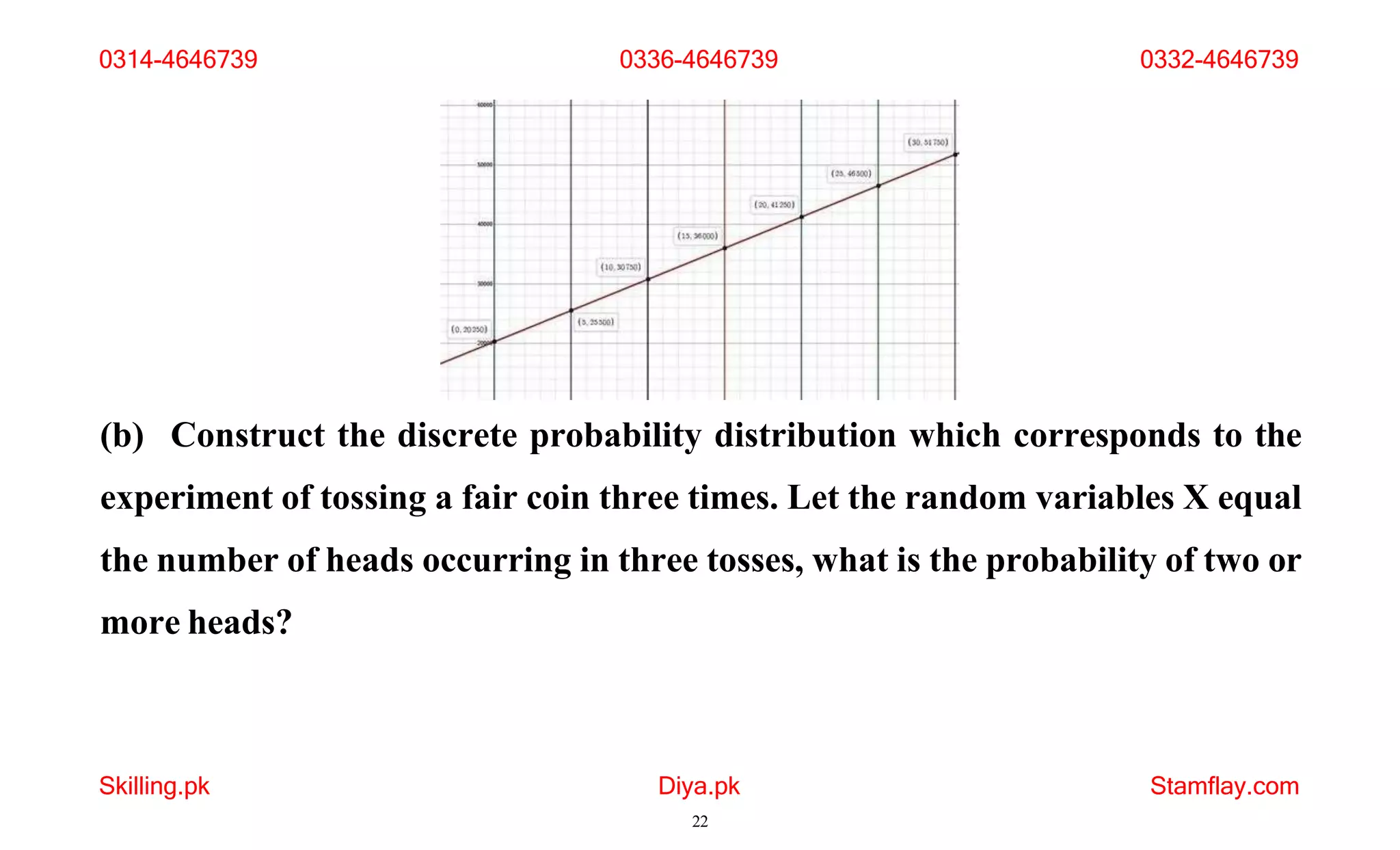 (b) Construct the discrete probability distribution which corresponds to the
experiment of tossing a fair coin three times. Let the random variables X equal
the number of heads occurring in three tosses, what is the probability of two or
more heads?
Skilling.pk Diya.pk
22
Stamflay.com
0314-4646739 0336-4646739 0332-4646739
 