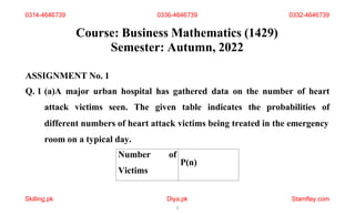 Course: Business Mathematics (1429)
Semester: Autumn, 2022
ASSIGNMENT No. 1
Q. 1 (a)A major urban hospital has gathered data on the number of heart
attack victims seen. The given table indicates the probabilities of
different numbers of heart attack victims being treated in the emergency
room on a typical day.
Number of
Victims
P(n)
Skilling.pk Diya.pk
1
Stamflay.com
0314-4646739 0336-4646739 0332-4646739
 